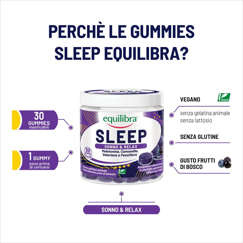 Cartello pubblicitario con prodotto e testo. Testo: Perché le Gummies Sleep Equilibra? Vegano, senza lattosio, senza glutine, gusto frutti di bosco.