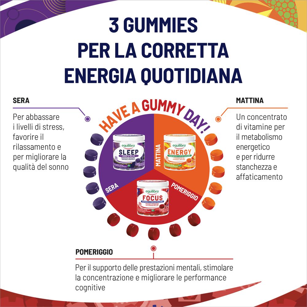 Cartello pubblicitario con 3 prodotti. Testo: 3 caramelle gommose per la corretta energia quotidiana. Sleep, Energy, Focus. Mattina, pomeriggio, sera.