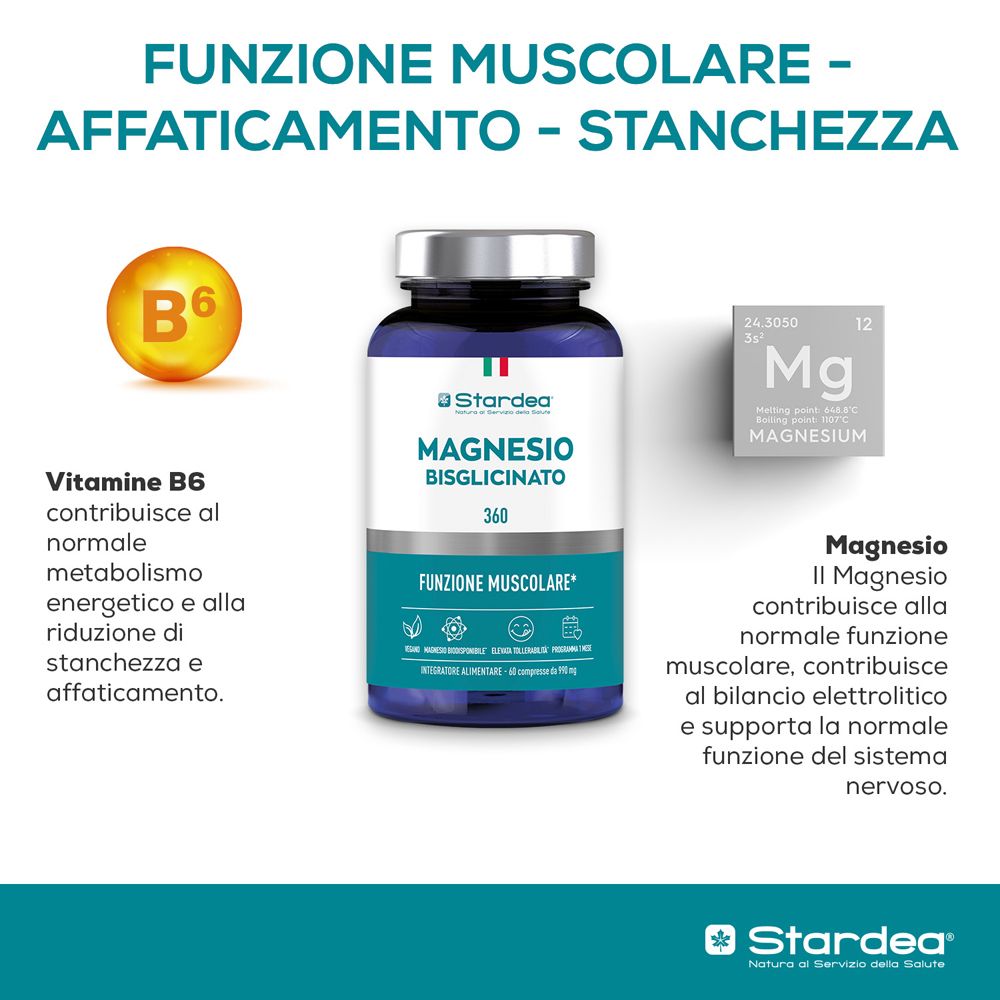 Grafica con vitamina B6 e magnesio. Flacone Stardea Magnesio Bisglicinato 360. Testo sulle funzioni.
