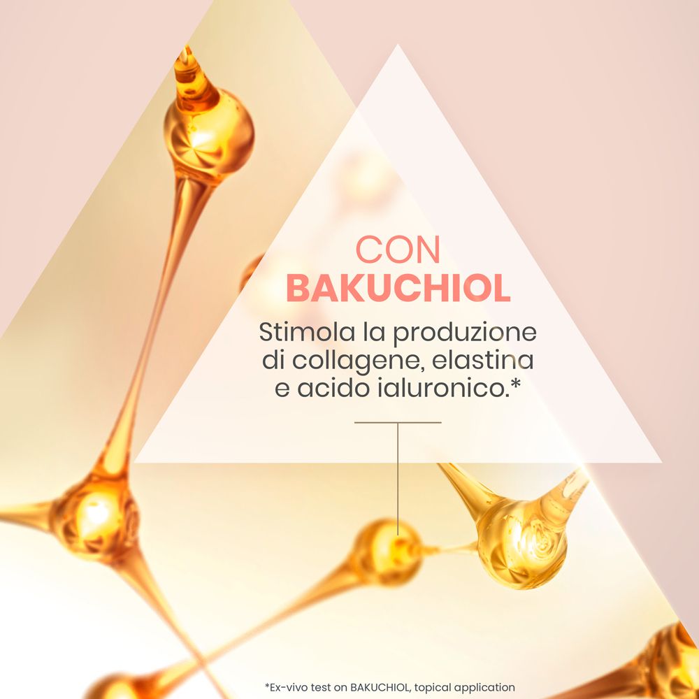 Rappresentazione astratta con gocce gialle. Testo: Con Bakuchiol. Stimola la produzione di collagene.