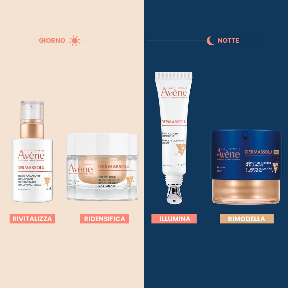 Tre prodotti affiancati. Giorno: Siero, Crema giorno. Notte: Crema occhi, Crema notte.