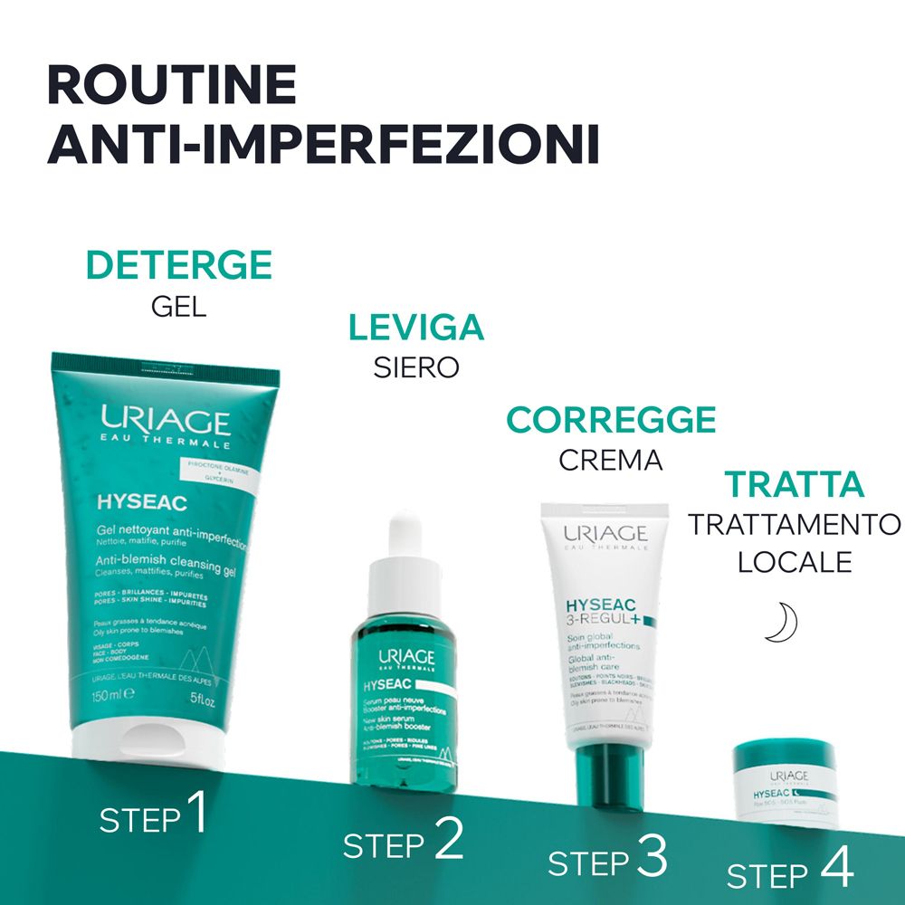 Vier Produkte: Gel, Serum, Creme, lokale Behandlung. Text: Anti-Unreinheiten-Routine.