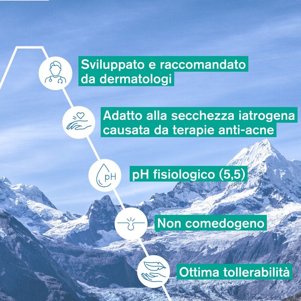 Grafica con testo: Sviluppato e raccomandato da dermatologi. Adatto alla secchezza iatrogena. pH fisiologico (5,5). Non comedogeno.