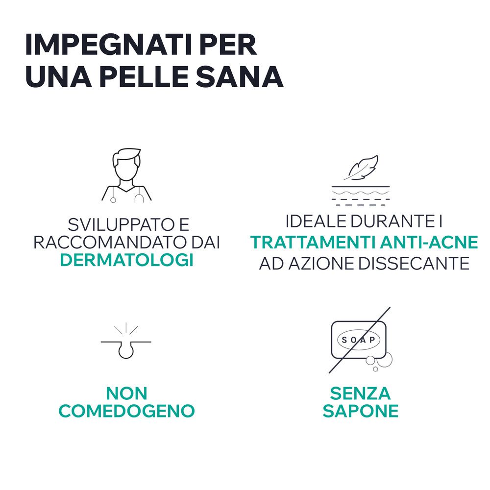 Text: IMPIGNATI PER UNA PELLE SANA. Entwickelt und empfohlen von Dermatologen. Anti-Akne-Behandlungen. Nicht komedogen. Ohne Seife.