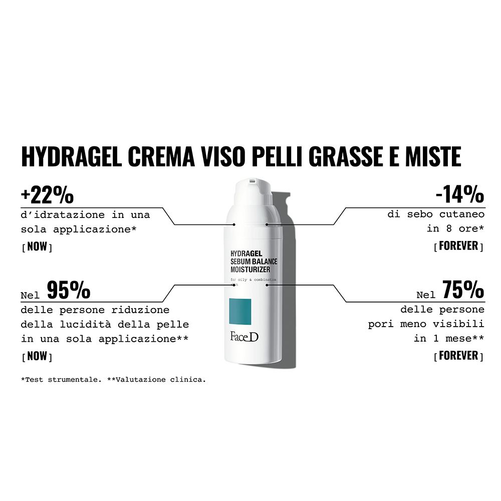 Produkt und Diagramm. Aufschrift: HYDRAGEL CREMA VISO PELLI GRASSE E MISTE. Diagramm zeigt Ergebnisse.