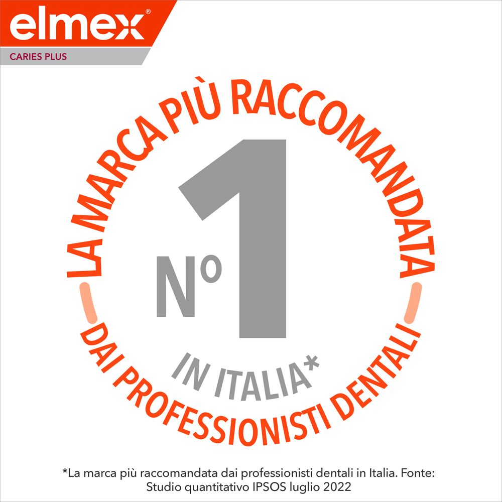 Elmex Caries Plus: Nr. 1 Marke in Italien laut Zahnärzten.