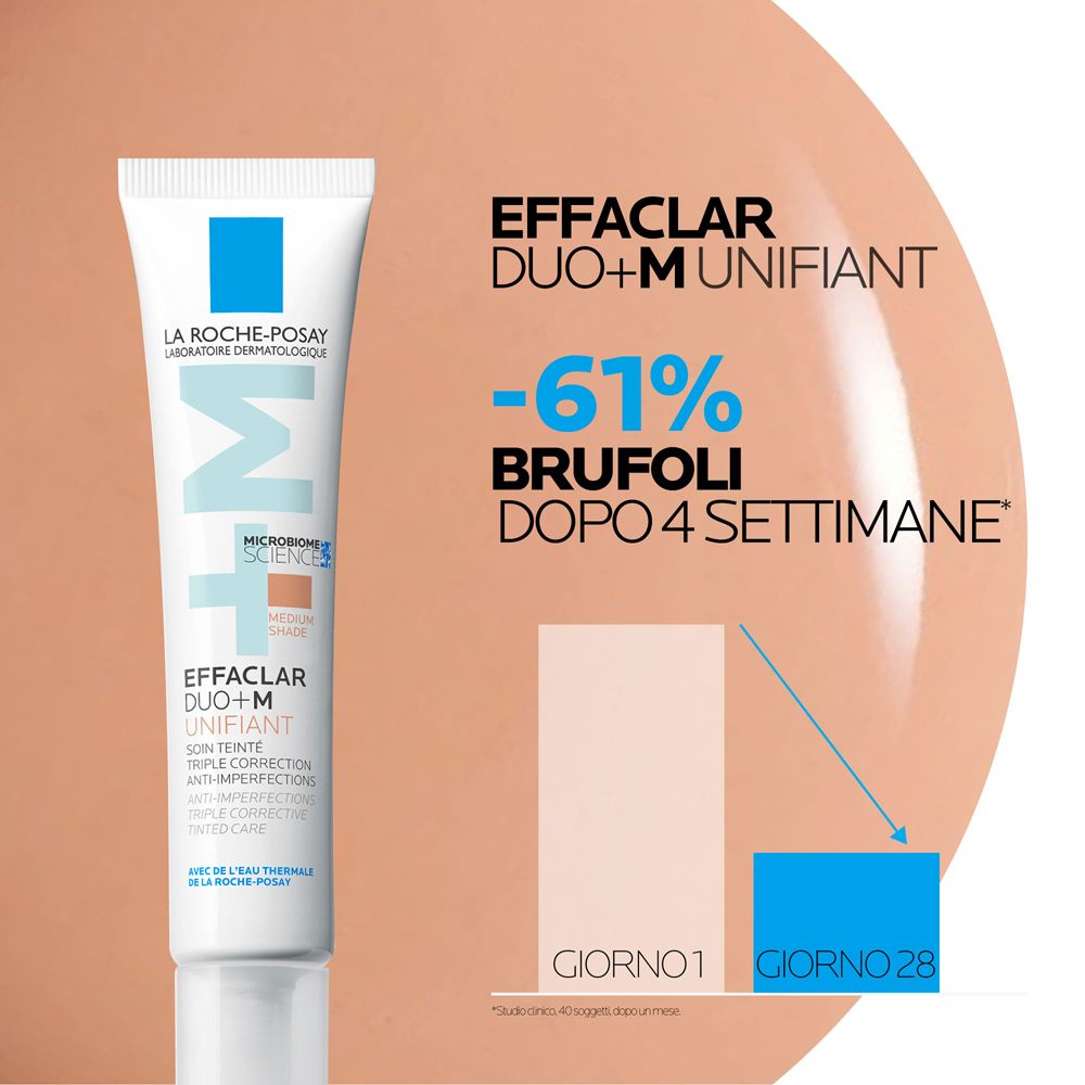 Produkt: Effaclar Duo+M Unifiant. Text: -61% Pickel nach 4 Wochen. Diagramm: Tag 1, Tag 28. Hintergrund: hellbraun.