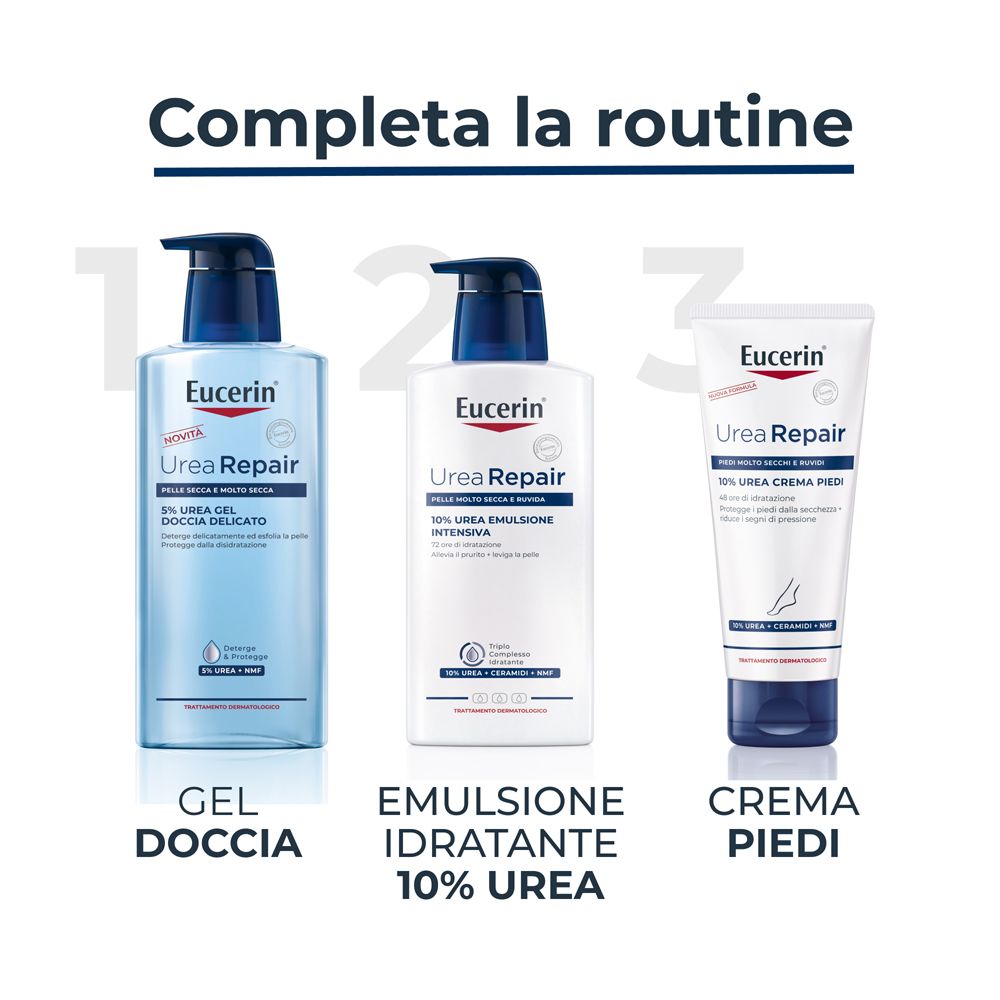 Drei Eucerin Urea Repair Produkte: Duschgel, Feuchtigkeitslotion und Fußcreme.