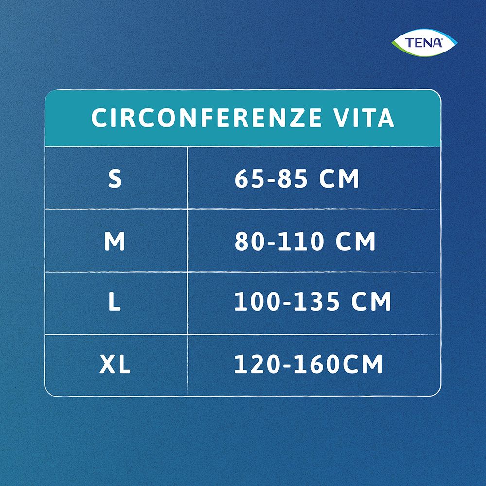 TENA ProSkin Pants Größenübersicht. Größen S, M, L, XL. Hüftumfang in cm angegeben.