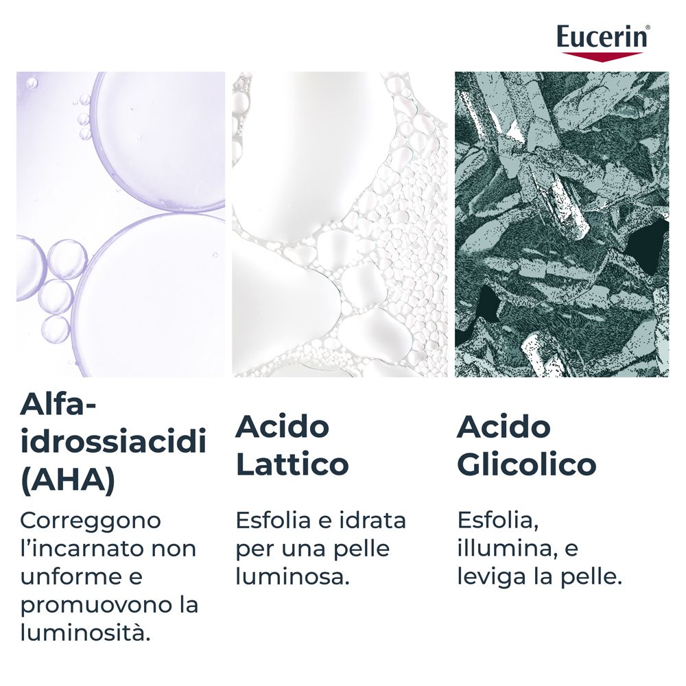 Eucerin Logo über drei Bildern: Alpha-Hydroxysäuren, Milchsäure, Glykolsäure.