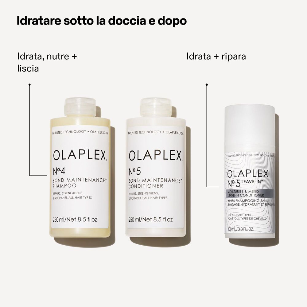 Drei Olaplex-Haarpflegeprodukte: Shampoo Nr. 4, Conditioner Nr. 5 und Leave-In Conditioner Nr. 5.