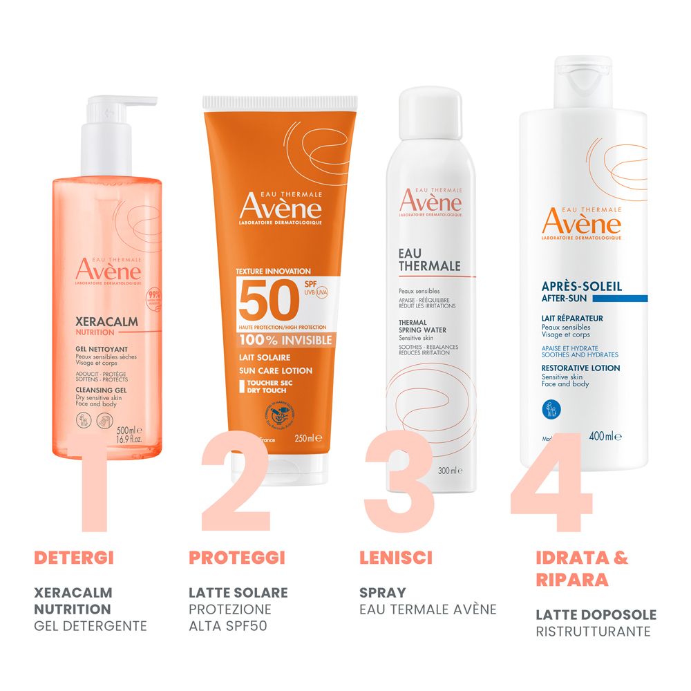Vier Produkte nebeneinander. Produkte: XeraCalm, Lait Solaire, Spray, Après-Soleil.