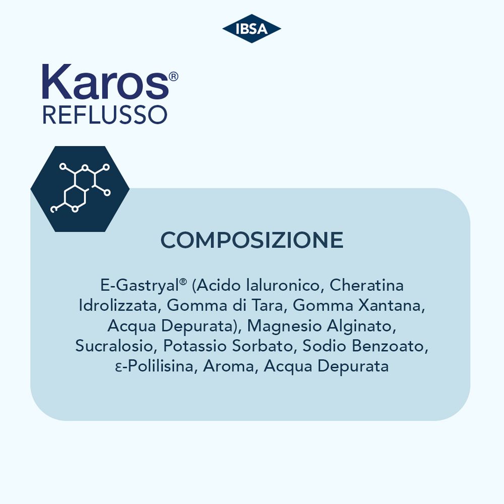Infografik mit Inhaltsstoffen. Text in Italienisch. Logo und Produktname.