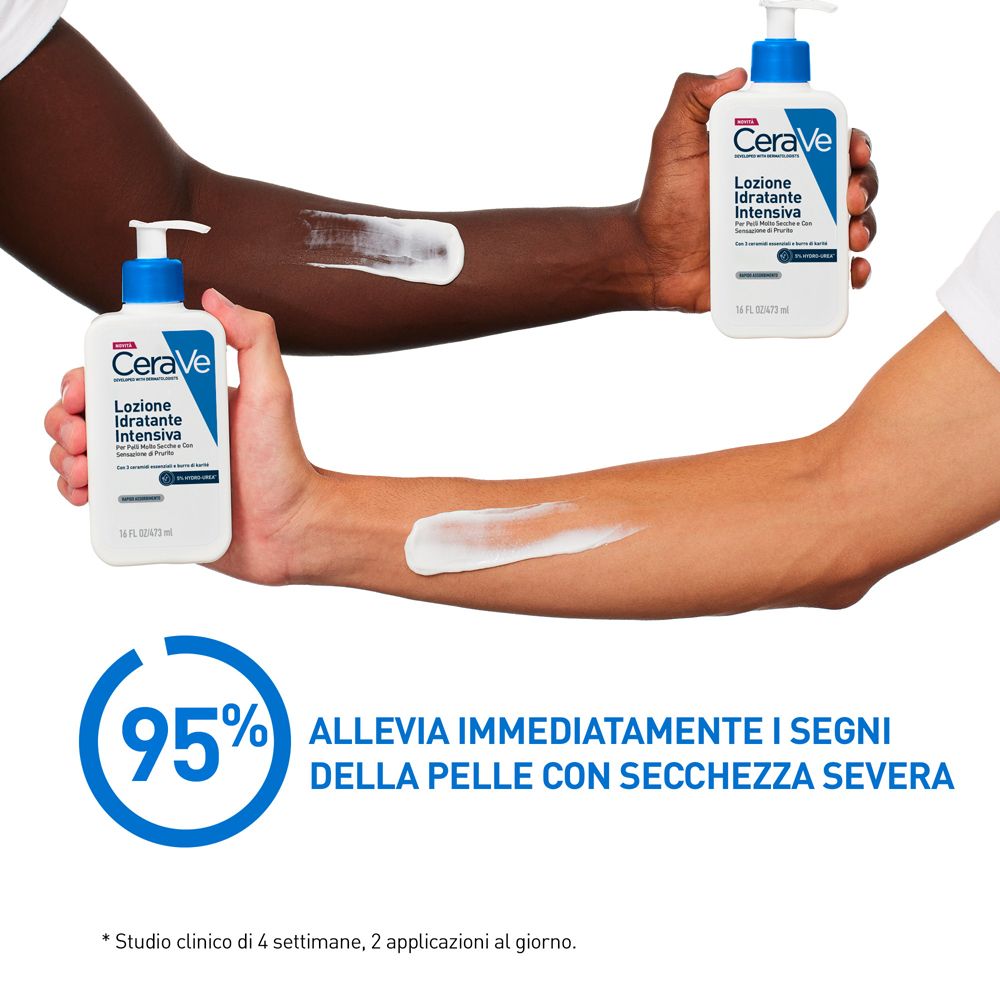 Arme mit Creme. Text: CeraVe, Lozione Idratante Intensiva. Für trockene, juckende Haut. 95% lindert Haut mit starker Trockenheit.