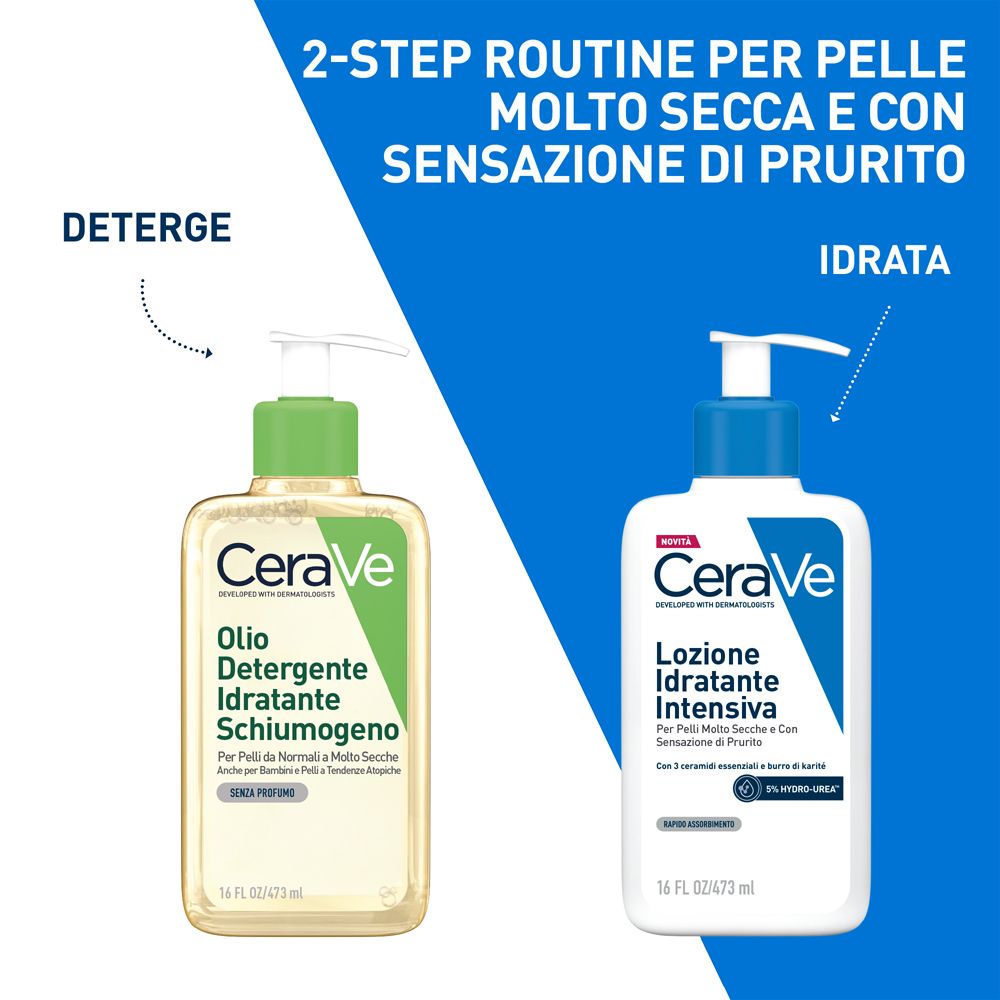 Zwei Produkte. Text: CeraVe, Olio Detergente Idratante, Lozione Idratante Intensiva. 2-Schritte-Routine für sehr trockene Haut.