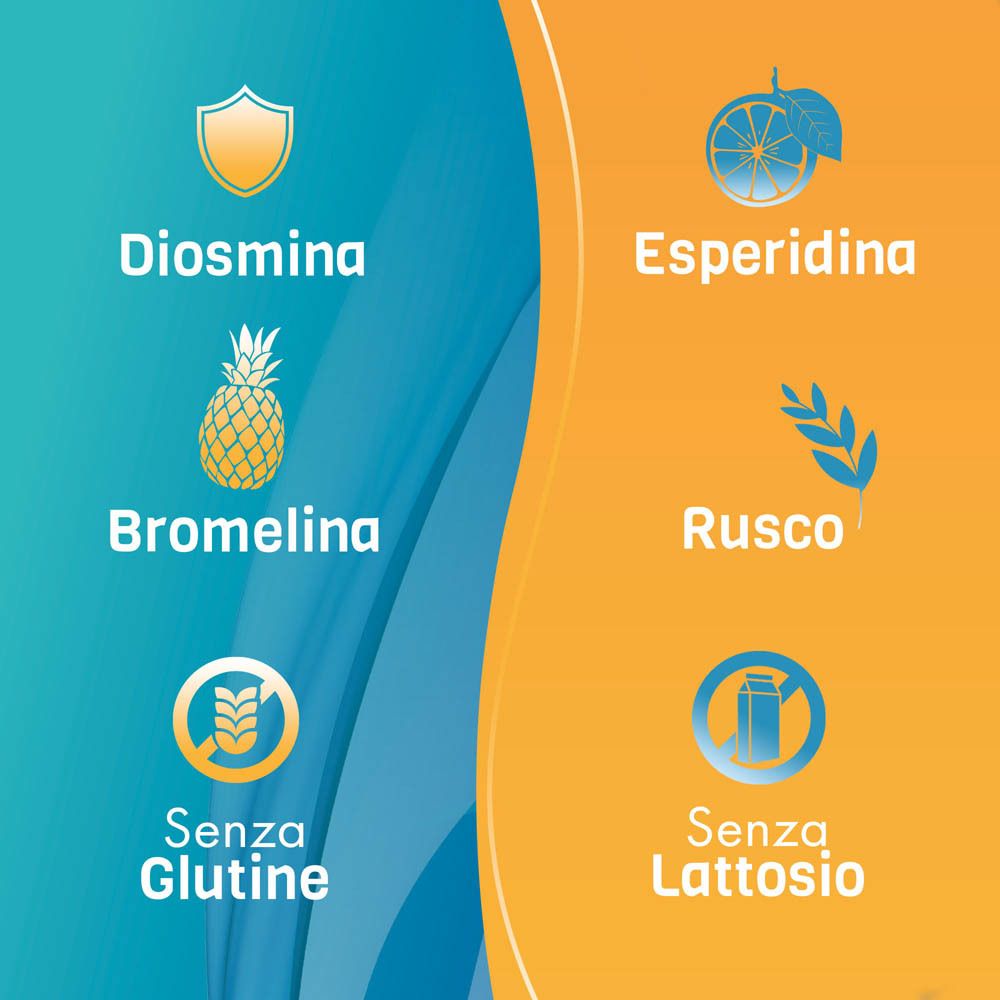 Rappresentazione grafica degli ingredienti: Diosmina, Esperidina, Bromelina, Rusco. Senza glutine e lattosio.