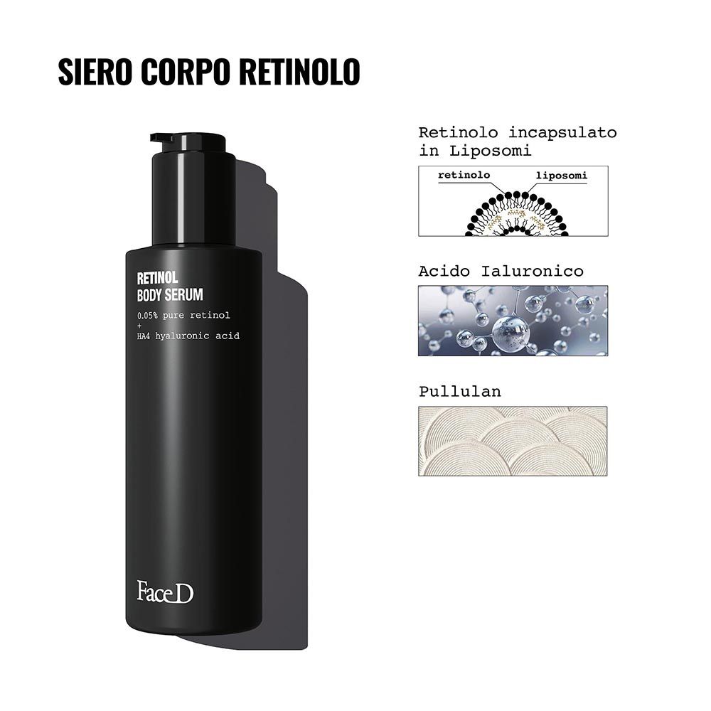 Schwarze Flasche mit Pumpe. Aufschrift: Retinol Body Serum, 0,05% reines Retinol, HA4 Hyaluronsäure. Marke: Face D. Diagramme.
