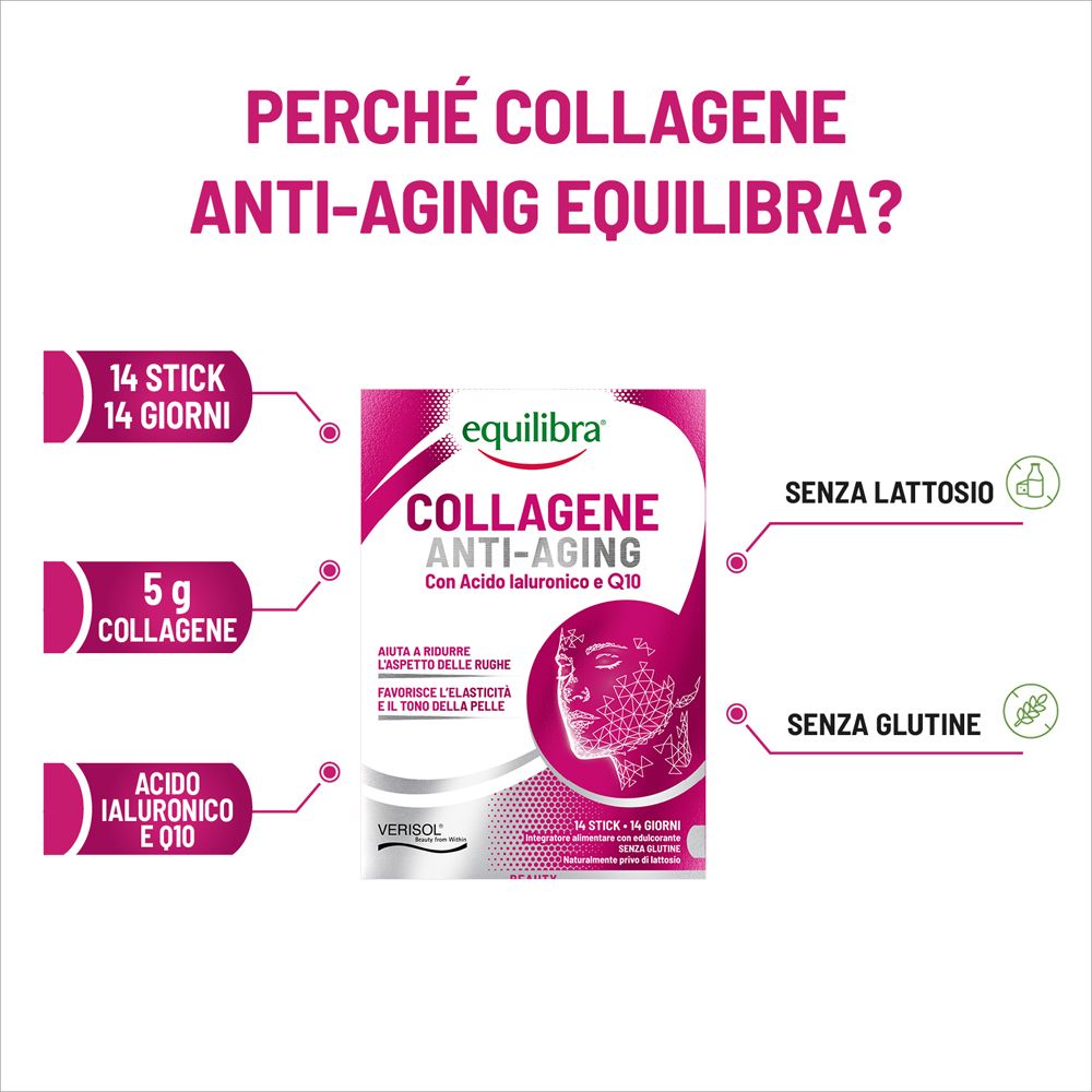 Pubblicità Equilibra Collagene Anti-Aging. Immagine del prodotto con informazioni su ingredienti e benefici.