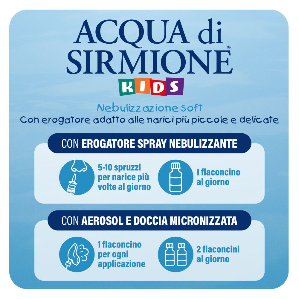 Produktinformationen. Aufschrift: Acqua di Sirmione Kids. Nebulizzazione soft. Mit Spray-Aufsatz und Aerosol-Anwendung.