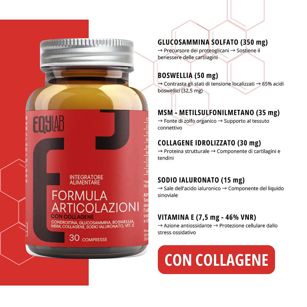 Flacone EQYLAB Formula Articolazioni Collagene con elenco degli ingredienti e le loro quantità.