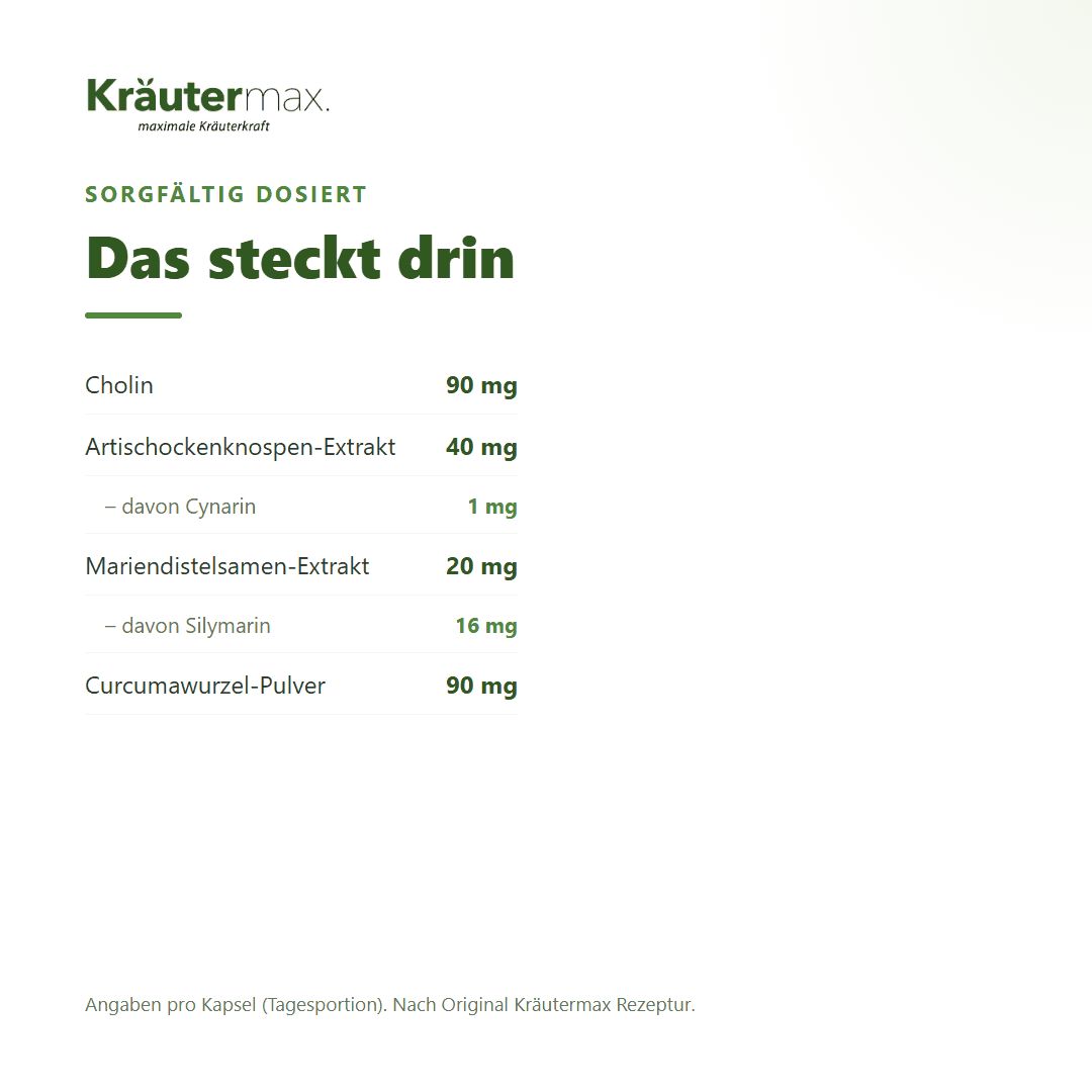 Liste der Inhaltsstoffe mit Mengenangaben pro Kapsel: Cholin, Artischockenextrakt, Mariendistelextrakt, Curcumapulver.