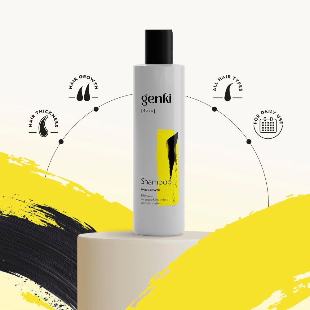 Genki Shampoo Flasche. Weiß, schwarzer Deckel, gelber Akzent. Schriftzug: Genki, Shampoo, Hair Growth. Symbole: Haarwuchs, alle Haartypen, tägliche Anwendung.