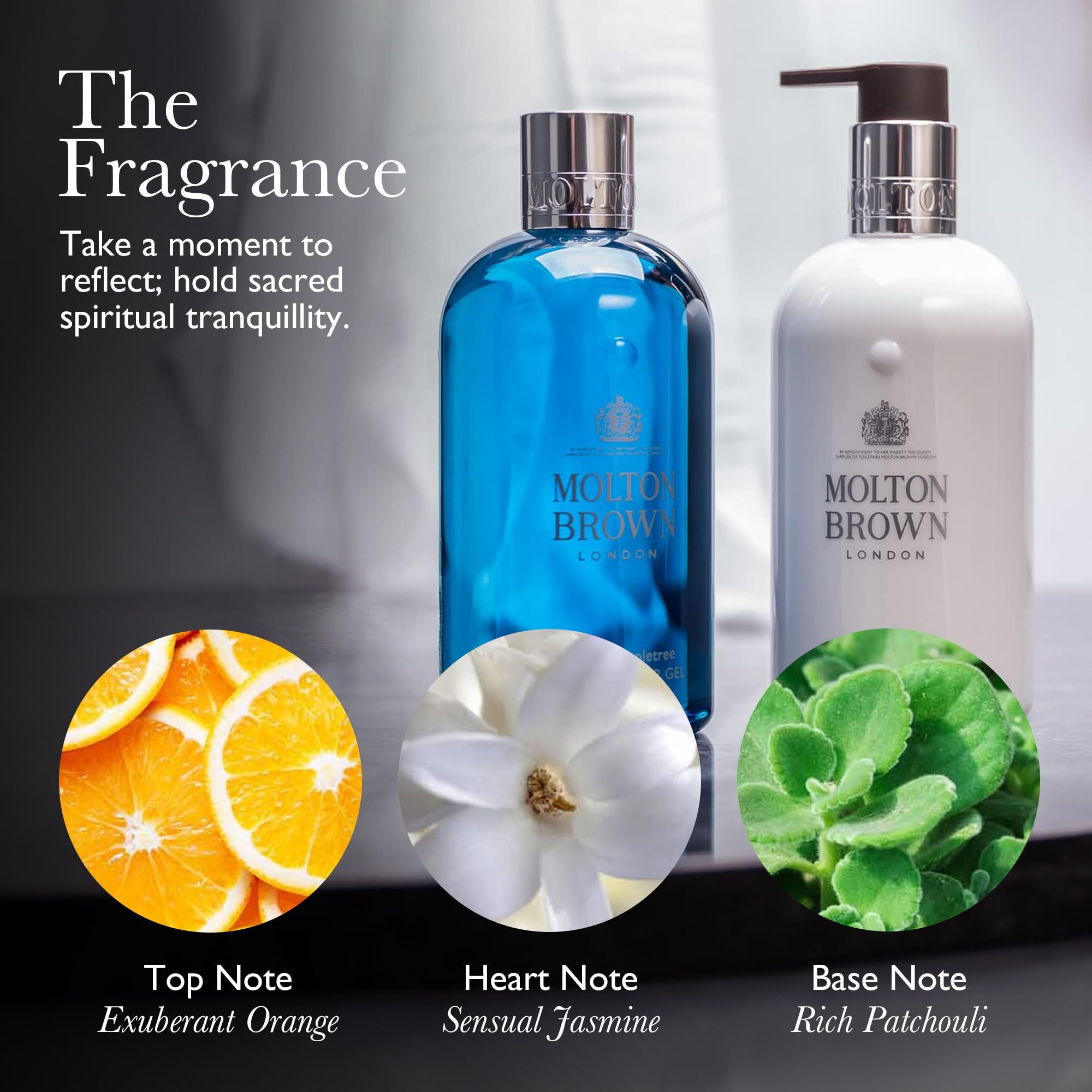 Zwei Flaschen Körperlotion, eine blau, eine weiß. Zutaten-Illustrationen: Orange, Jasmin, Patchouli. Text: Top Note, Heart Note, Base Note.