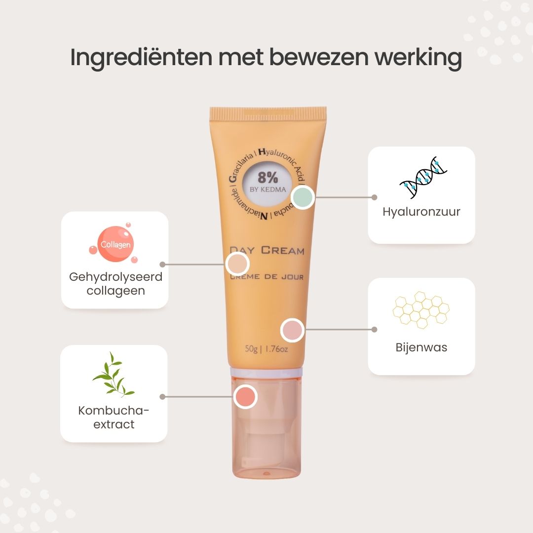 Dagcrèmetube met ingrediëntengraphics. 8% by Kedma. Ingrediënten: hyaluronzuur, collageen, bijenwas, kombucha-extract.