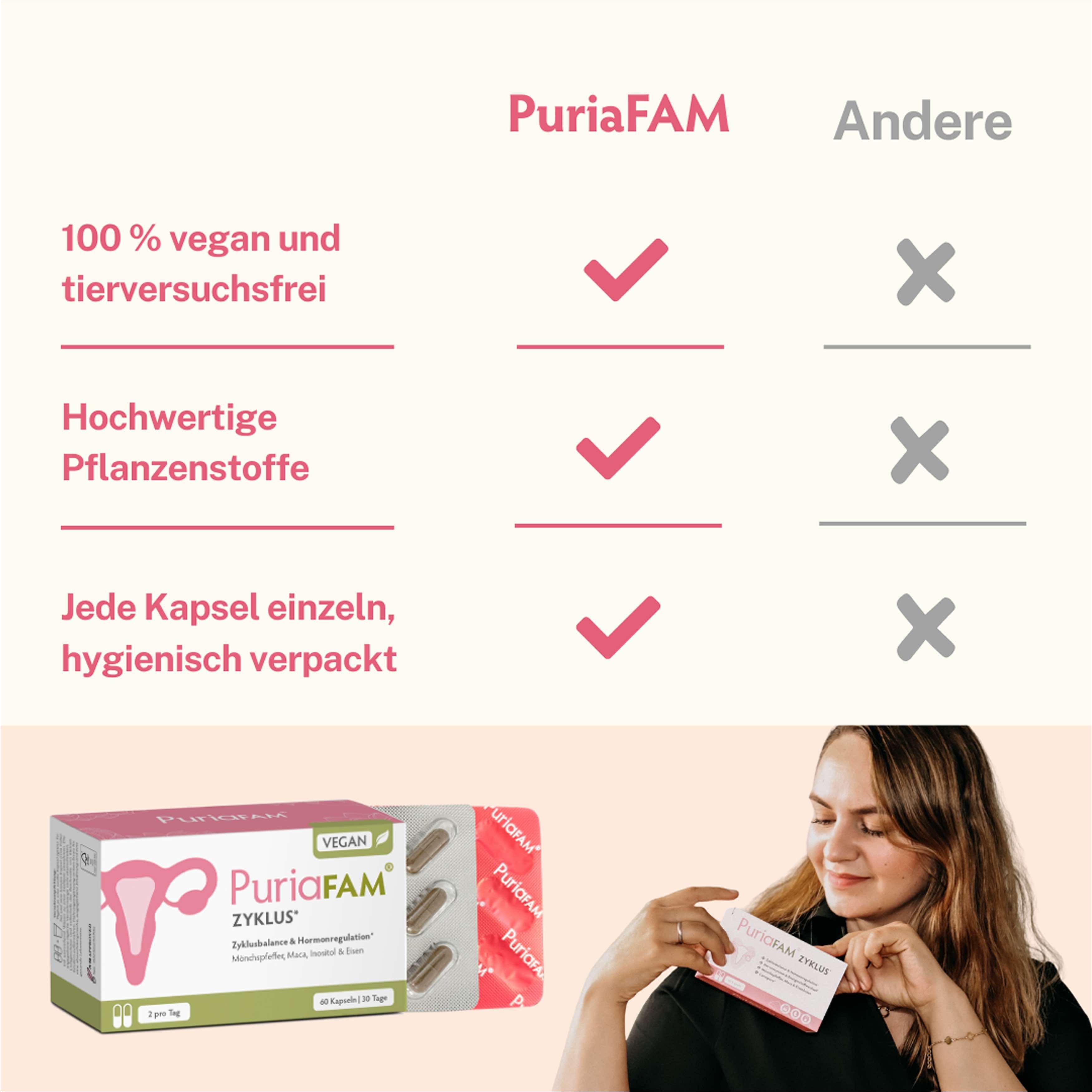 Vergleichstabelle. PuriaFAM: 100% vegan, hochwertige Pflanzenstoffe, hygienisch verpackt. Frau hält Produktverpackung. Produkt: PuriaFAM Zyklus.