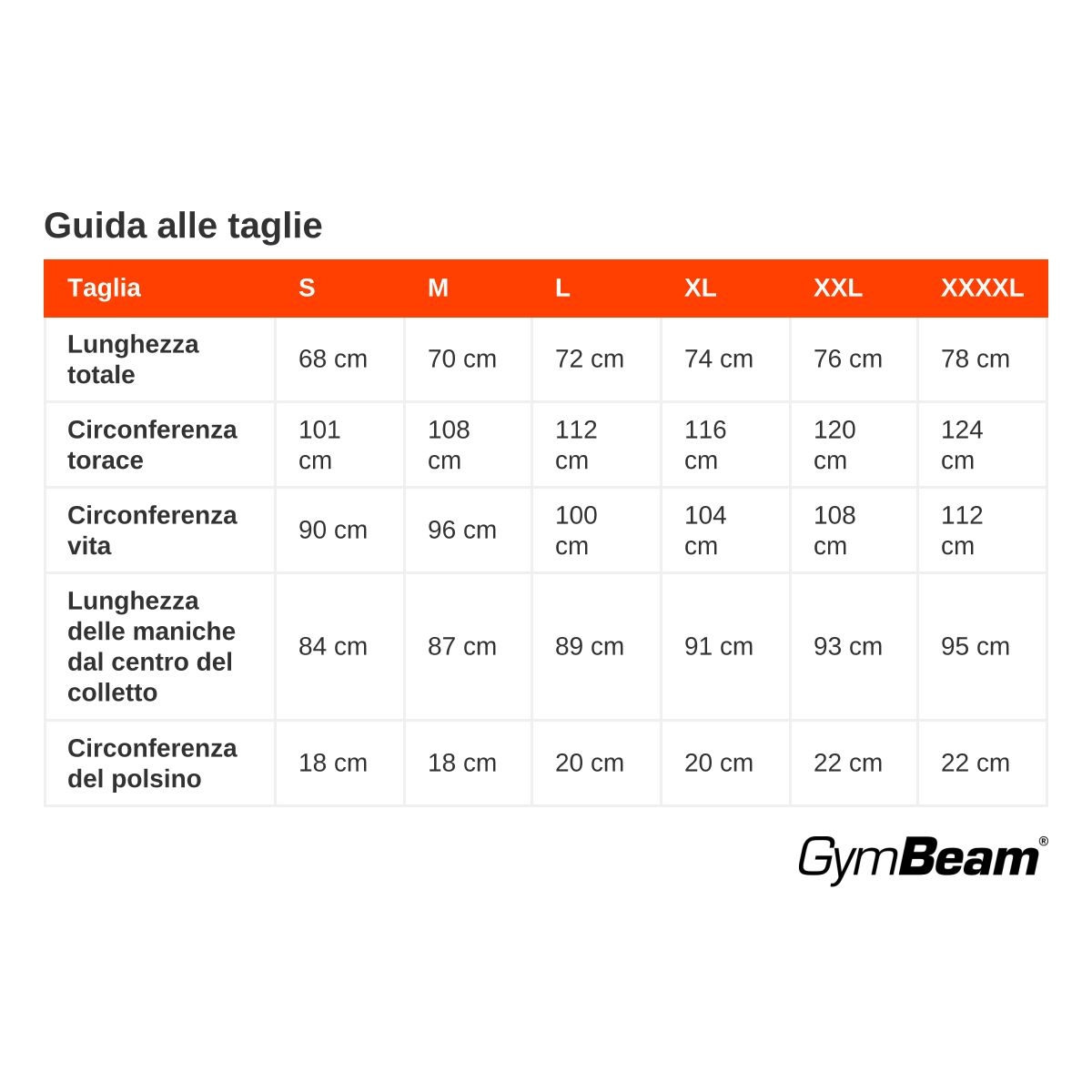 GymBeam Pullover Herren regular Langarm ohne Kapuze Basic Burgunderrot