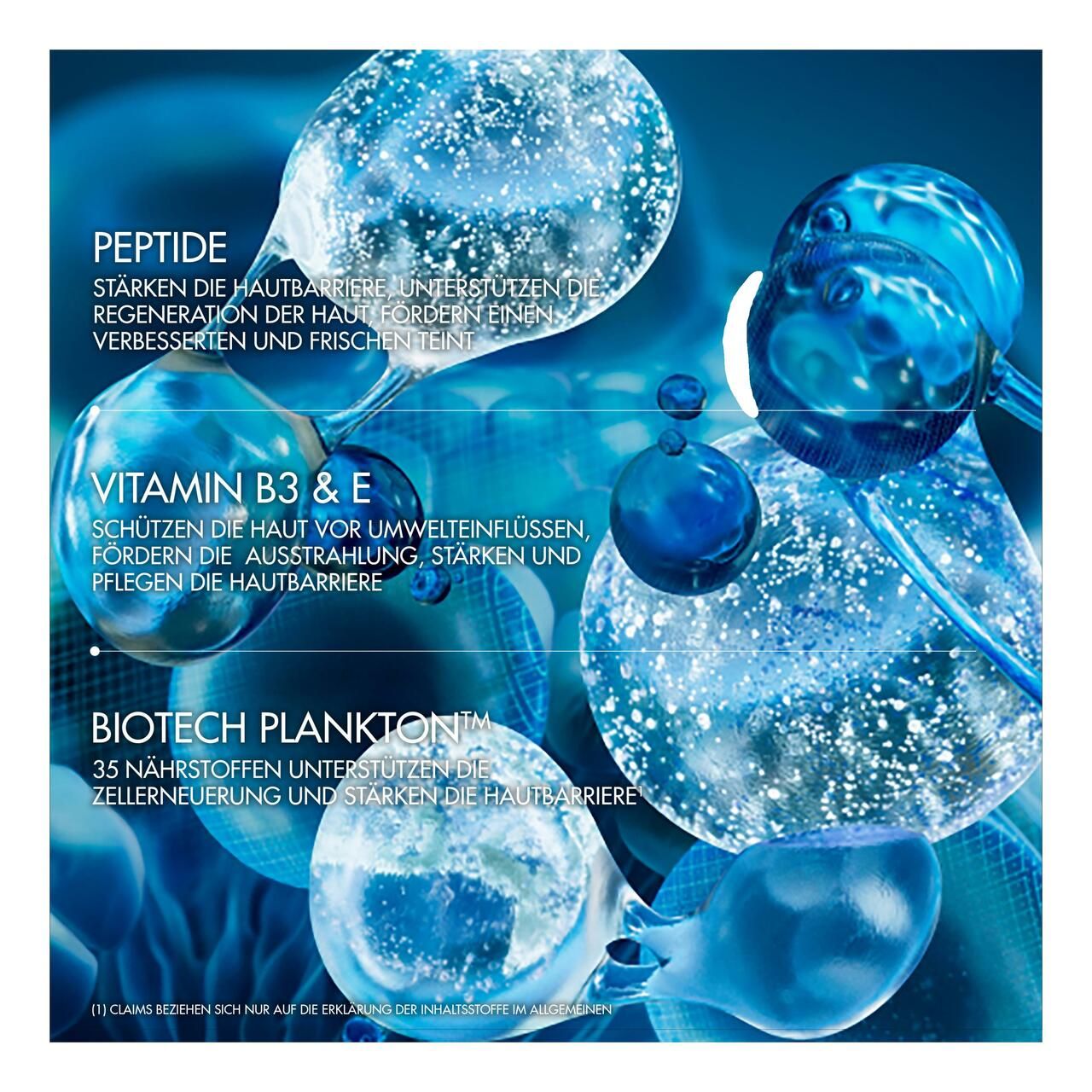 Grafik mit Blasen. Peptide, Vitamin B3 & E, Biotech Plankton. Text.