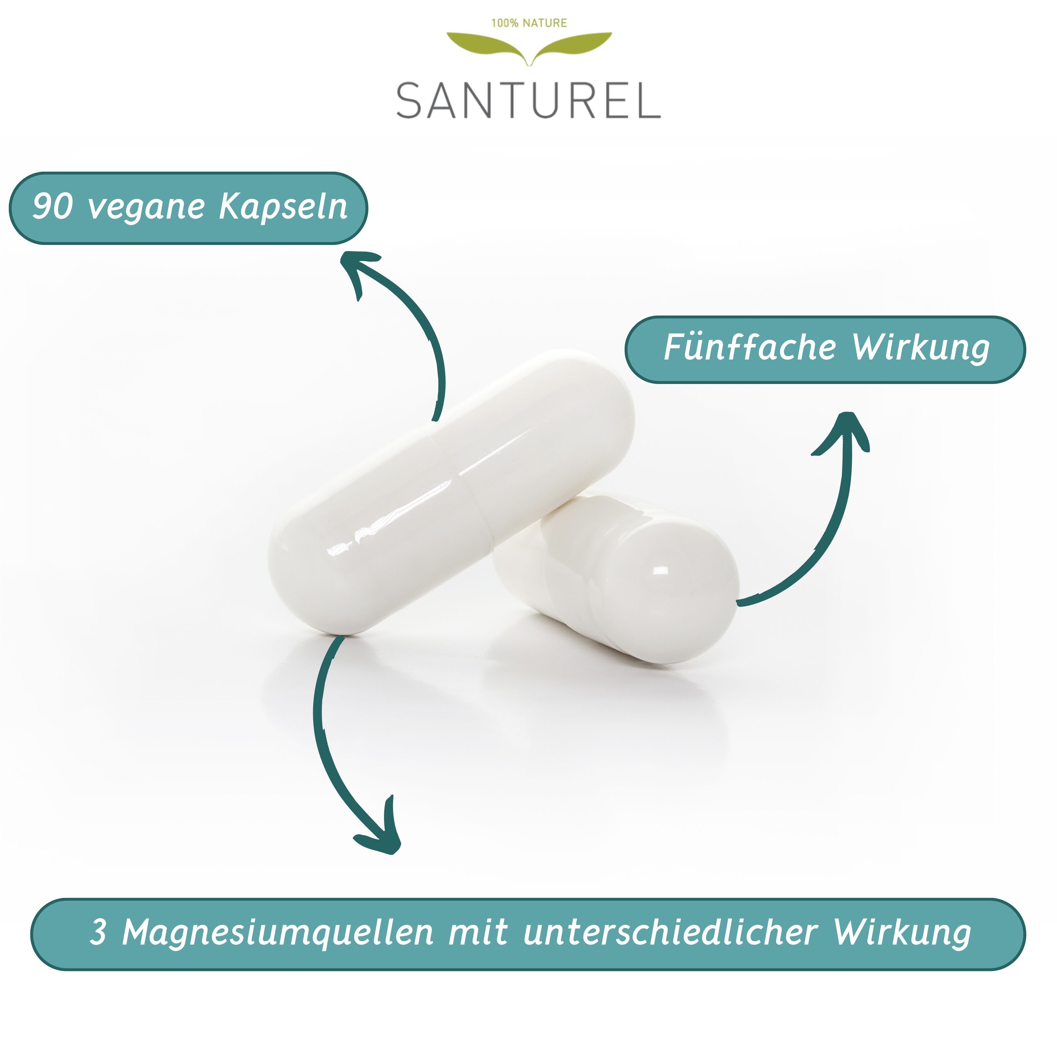 Zwei weiße Kapseln. Beschriftungen: 90 vegane Kapseln, fünffache Wirkung, 3 Magnesiumquellen mit unterschiedlicher Wirkung.