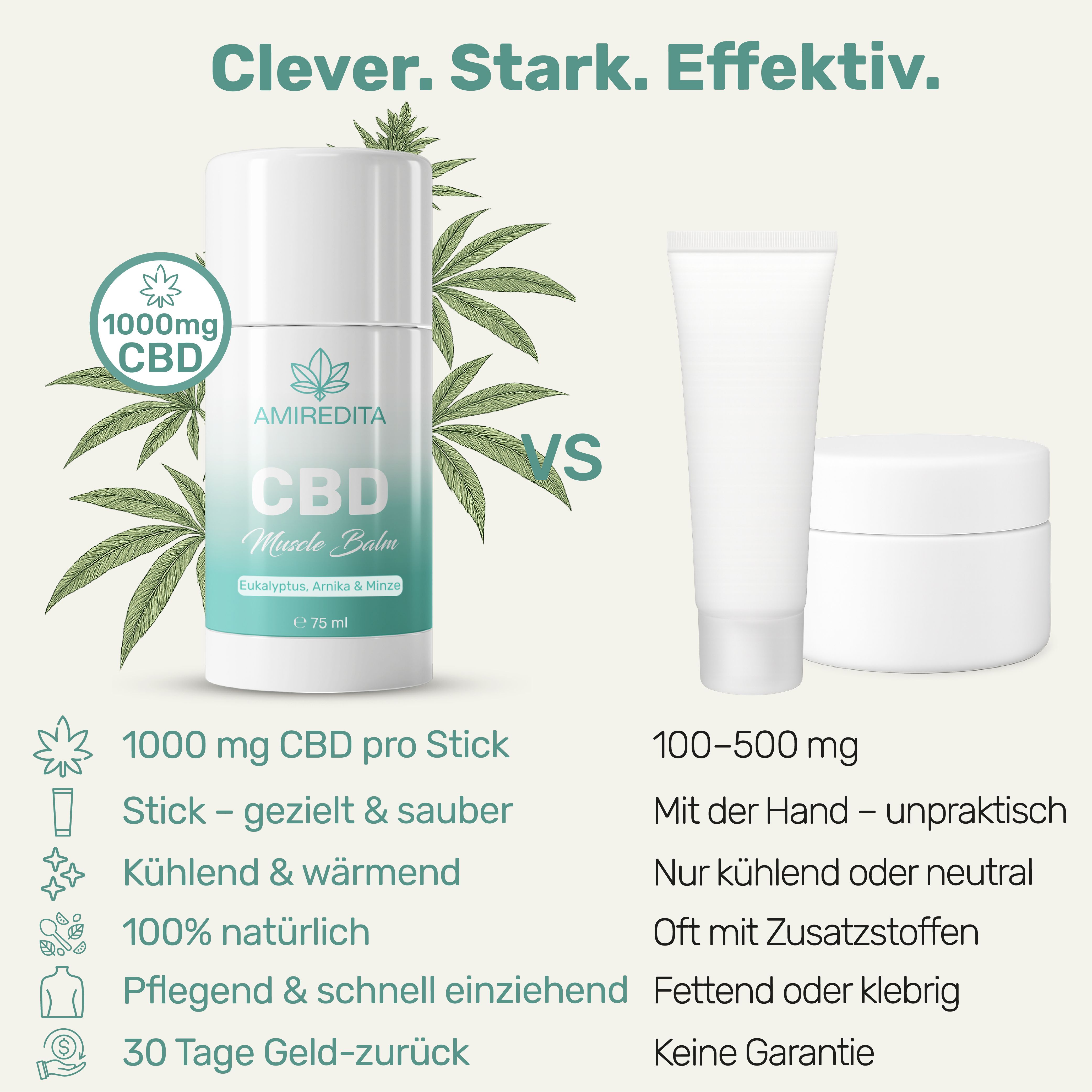 Amiredita CBD Muskelbalsam 1000mg Cannabidiol