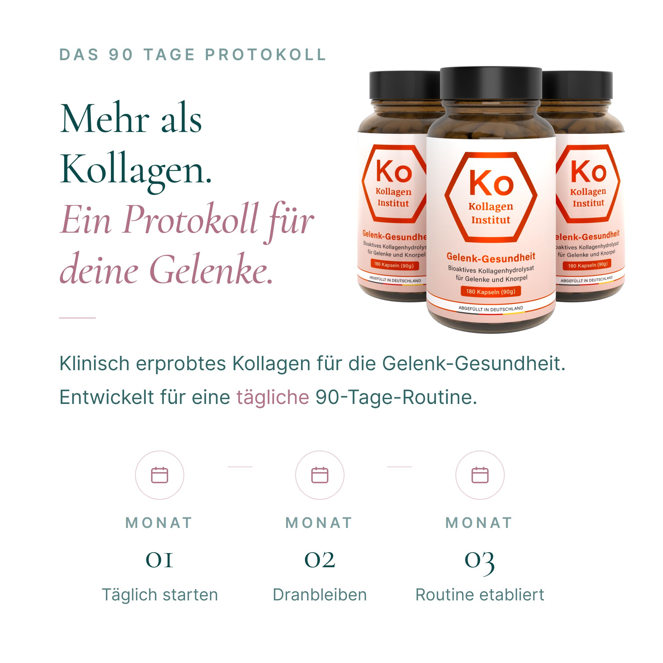 Grafik mit drei Flaschen Kollagen Kapseln und Text über ein 90-Tage-Protokoll für Gelenke.