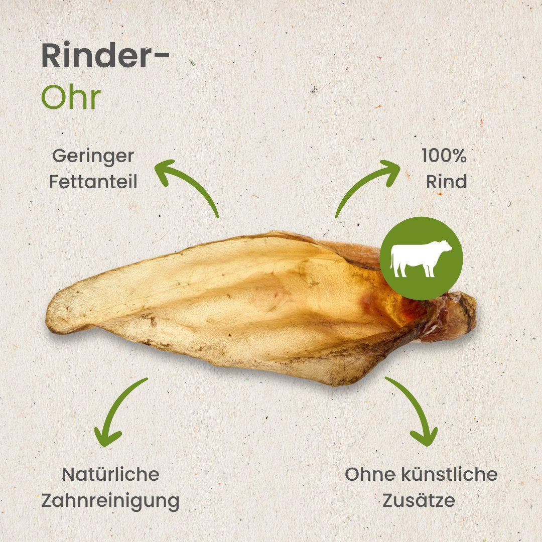 Getrocknete Rinderohren für Hunde.