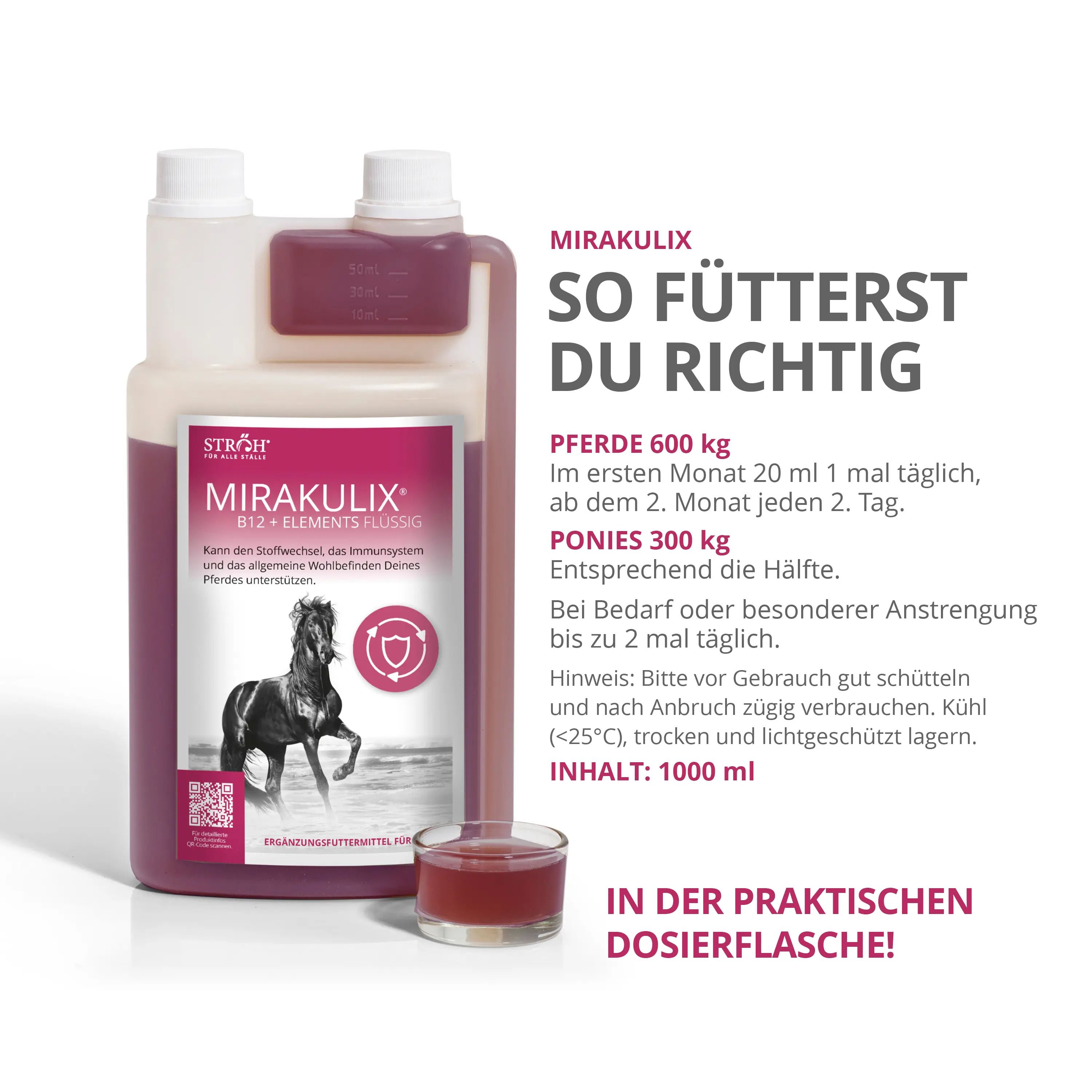 Produktflasche mit Dosierkammer und Becher. Text: MIRAKULIX B12 + ELEMENTS. Dosieranleitung für Pferde und Ponys. Marke STRÖH.