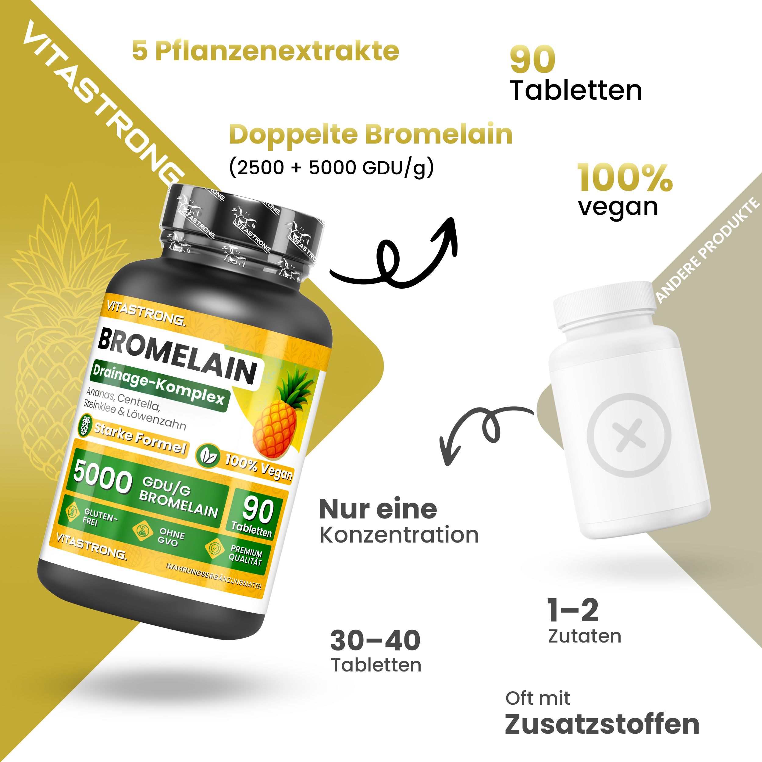 Schwarze Flasche mit Vitastrong Bromelain Drainage-Komplex, 90 Tabletten, 5000 GDU/g.
