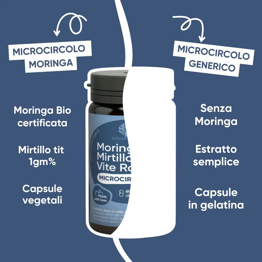 Vergleich von zwei Flaschen. Links: Moringa Bio, Mirtillo, Kapseln. Rechts: Ohne Moringa, Gelatine-Kapseln.