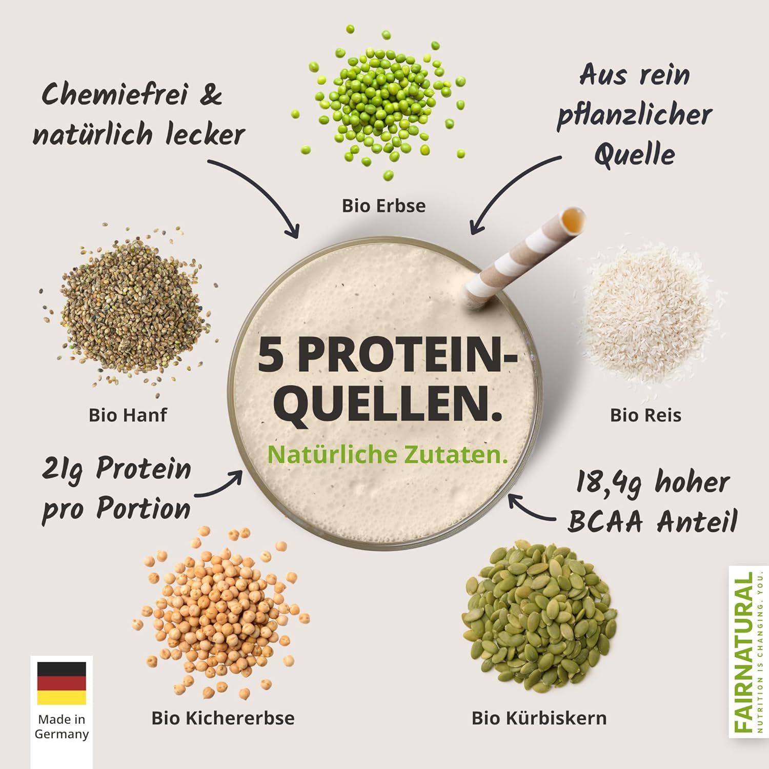 Shake mit 5 Proteinquellen: Erbsen, Hanf, Reis, Kichererbse, Kürbiskern. Strohhalm. 21g Protein pro Portion, 18,4g BCAA.