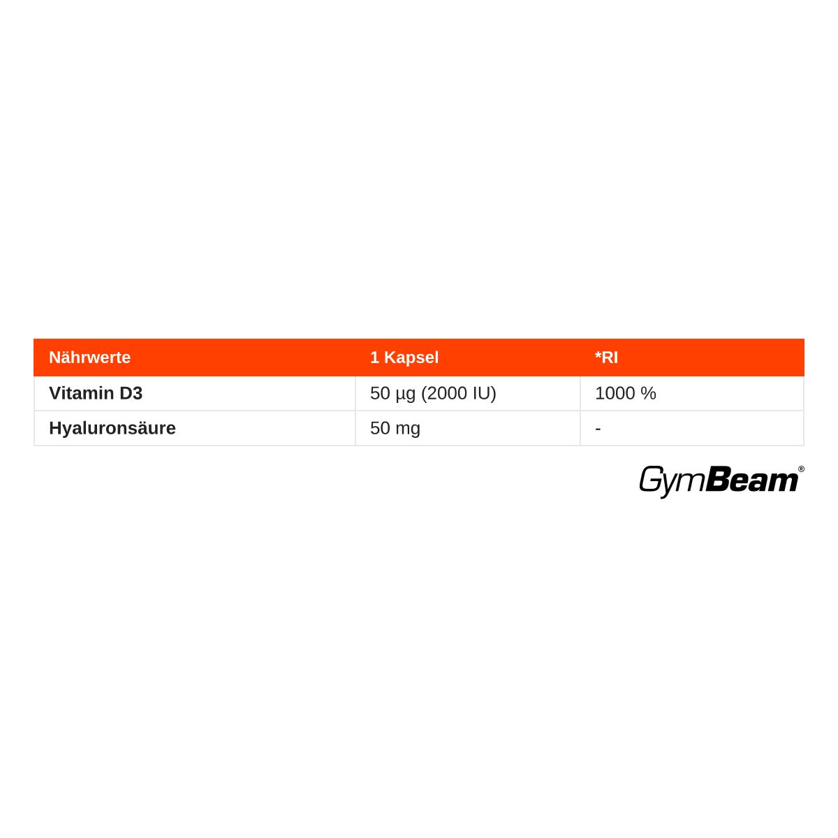 Nährwerttabelle für GymBeam Pink Vitamin D3 Kapseln: 50 µg Vitamin D3, 50 mg Hyaluronsäure pro Kapsel.