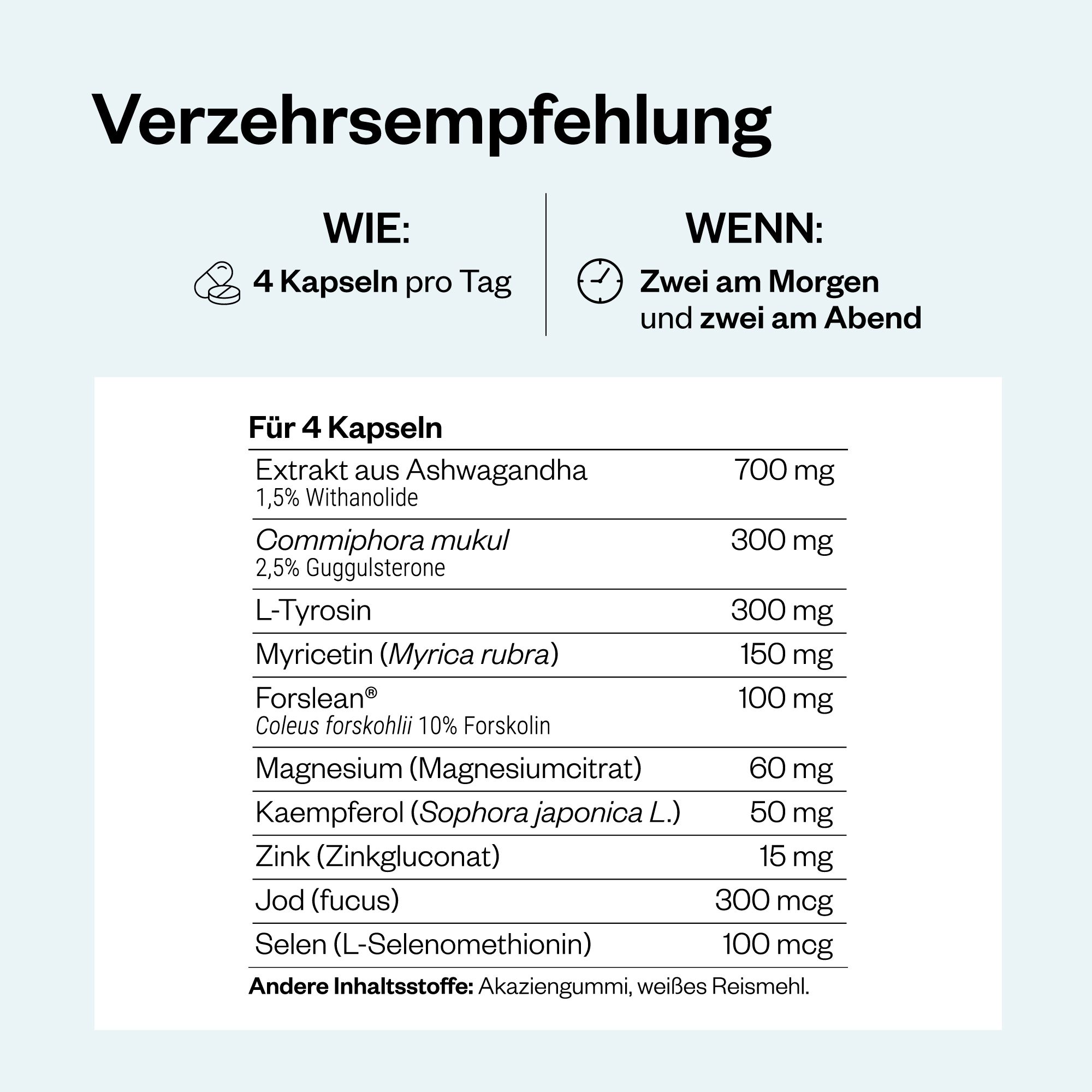 Text: Verzehrsempfehlung. 4 Kapseln pro Tag. Inhaltsstoffe: Ashwagandha, Commiphora mukul, L-Tyrosin, Myricetin, Forslean, Magnesium, etc.
