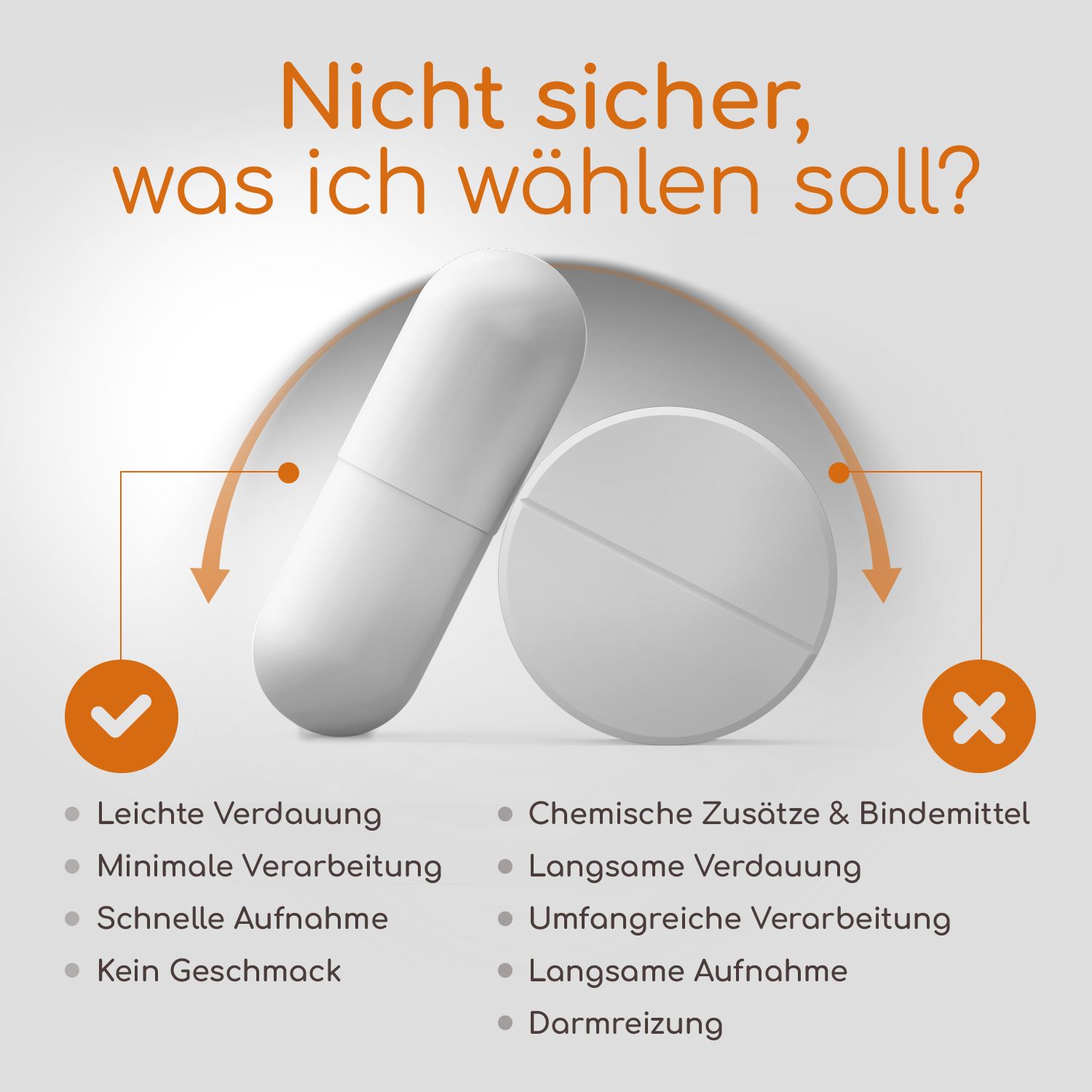Vergleich von Kapseln und Tabletten. Vorteile: leichte Verdauung, schnelle Aufnahme, kein Geschmack. Nachteile: chemische Zusätze.