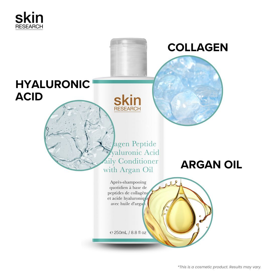 Produktflasche mit Illustrationen von Kollagen, Hyaluronsäure und Arganöl. Aufschrift: Skin Research, Collagen Peptide & Hyaluronic Acid Daily Conditioner.