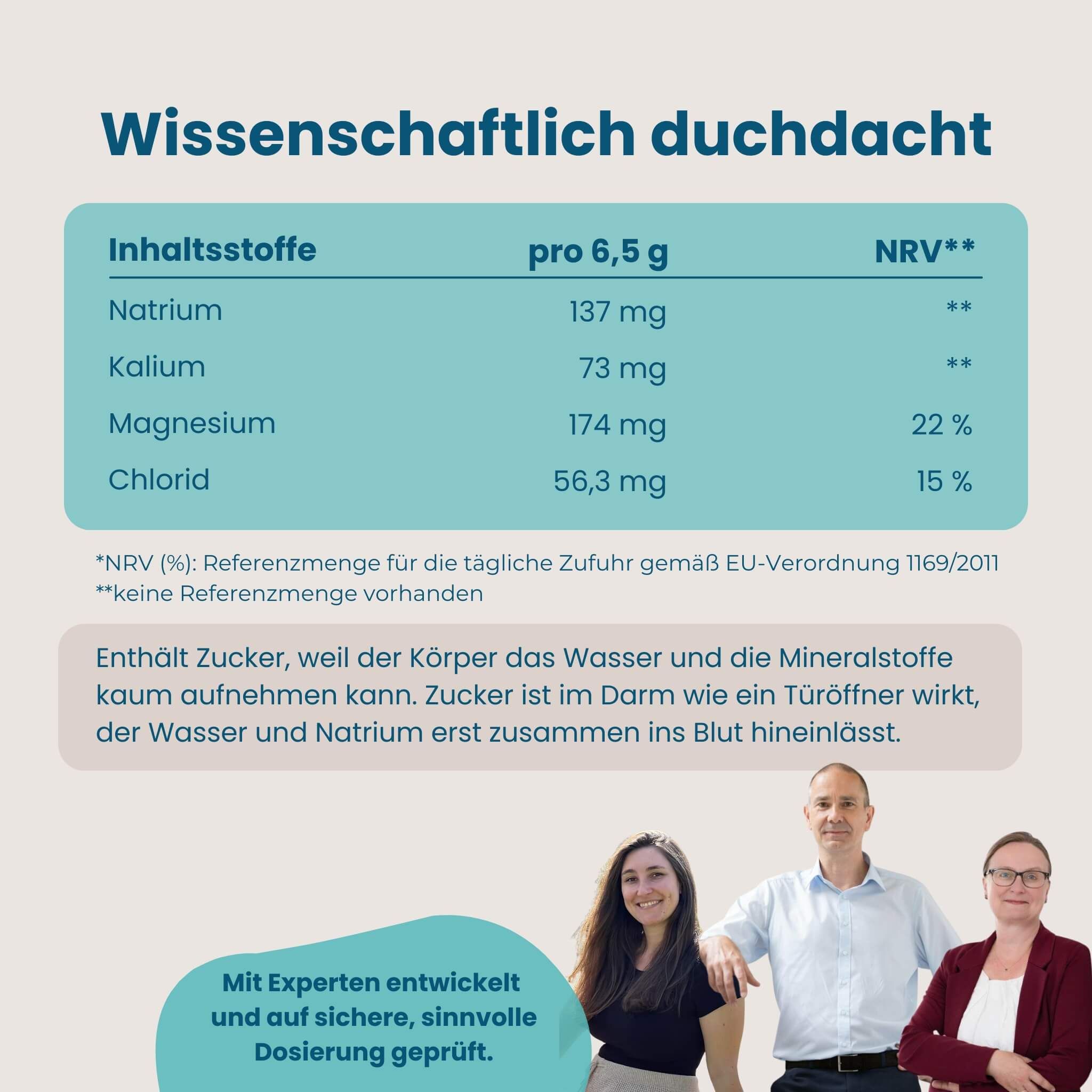 Nährwertangaben für Herby Family Elektrolyte: Natrium, Kalium, Magnesium, Chlorid.