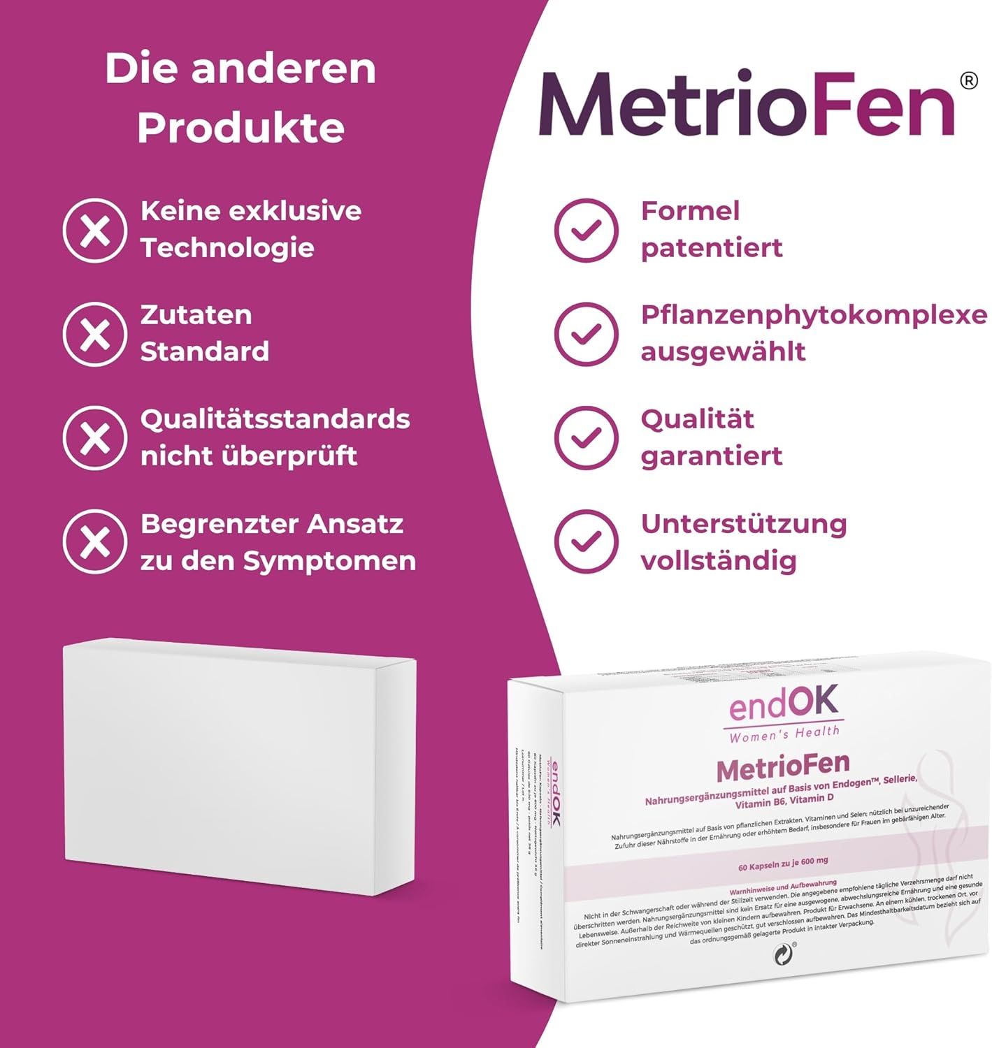 Produktverpackung: endOK, MetrioFen. Text: Die anderen Produkte. Keine exklusive Technologie, Standardzutaten.