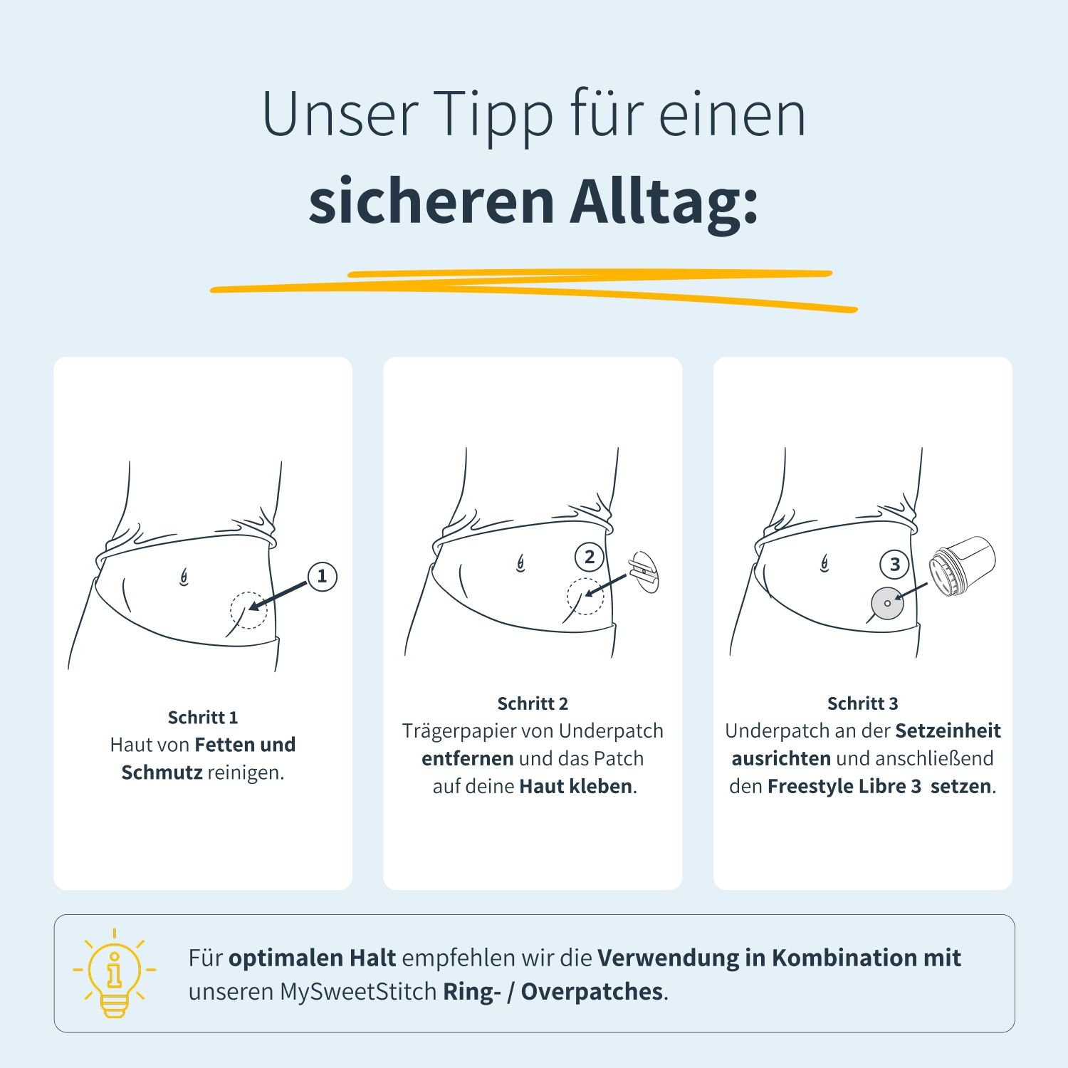 Drei Schritte zur Anwendung. Text: Haut reinigen, Trägerpapier entfernen, Patch anbringen. Empfehlung: Verwendung mit Ring-/Overpatches.