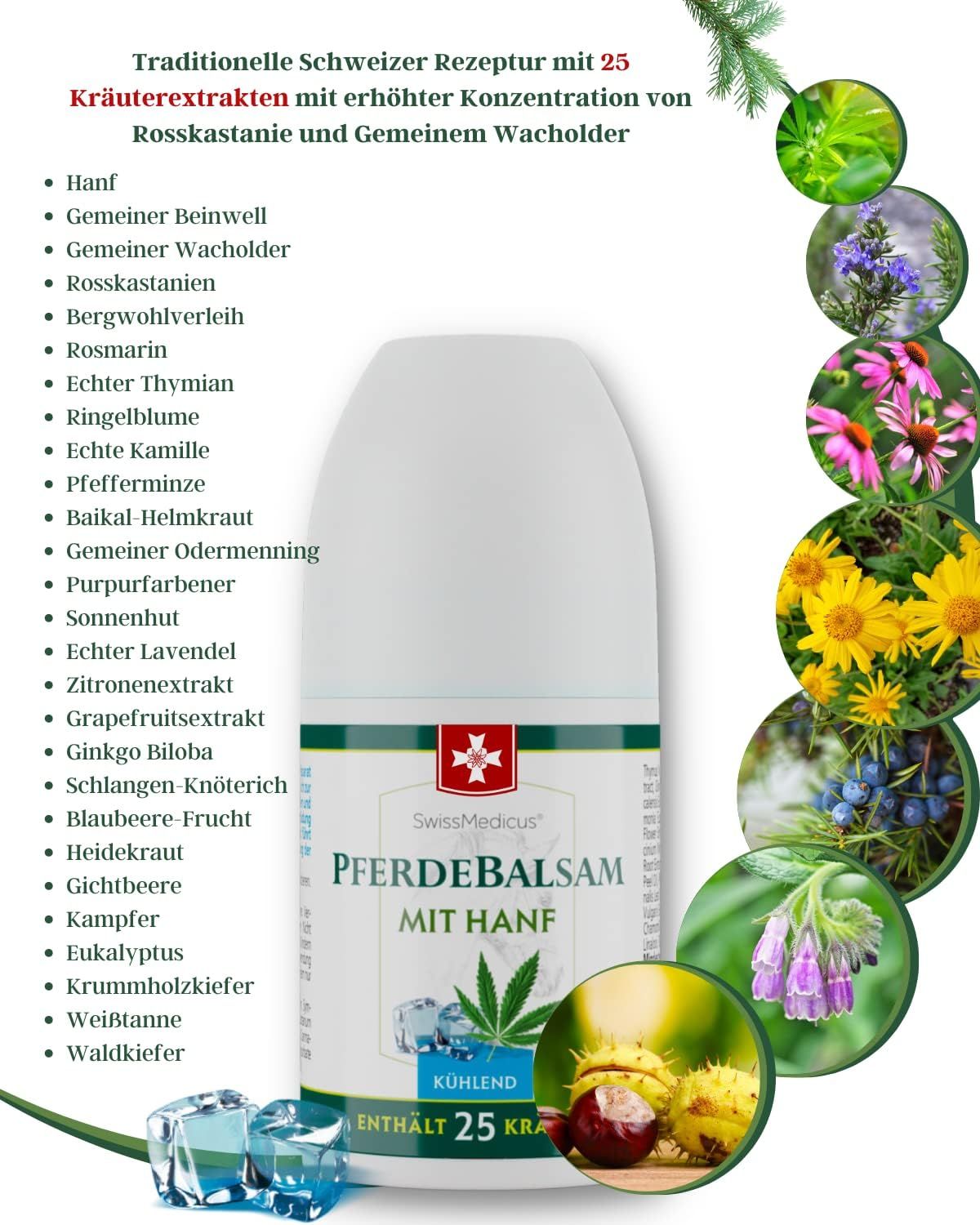 Roll-on-Flasche mit Text: Pferdebalsam mit Hanf, kühlend, enthält 25 Kräuter. Logo: Schweizer Kreuz. Kräuterabbildungen umgeben die Flasche.