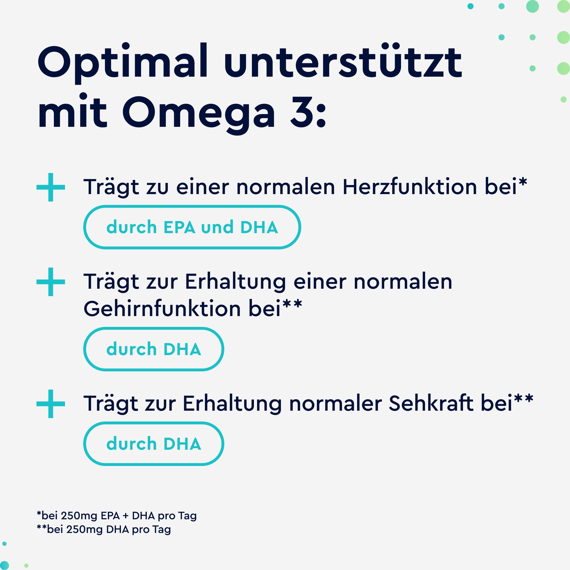 gloryfeel ® Omega 3 Fischöl 660mg EPA und 440mg DHA Kapseln