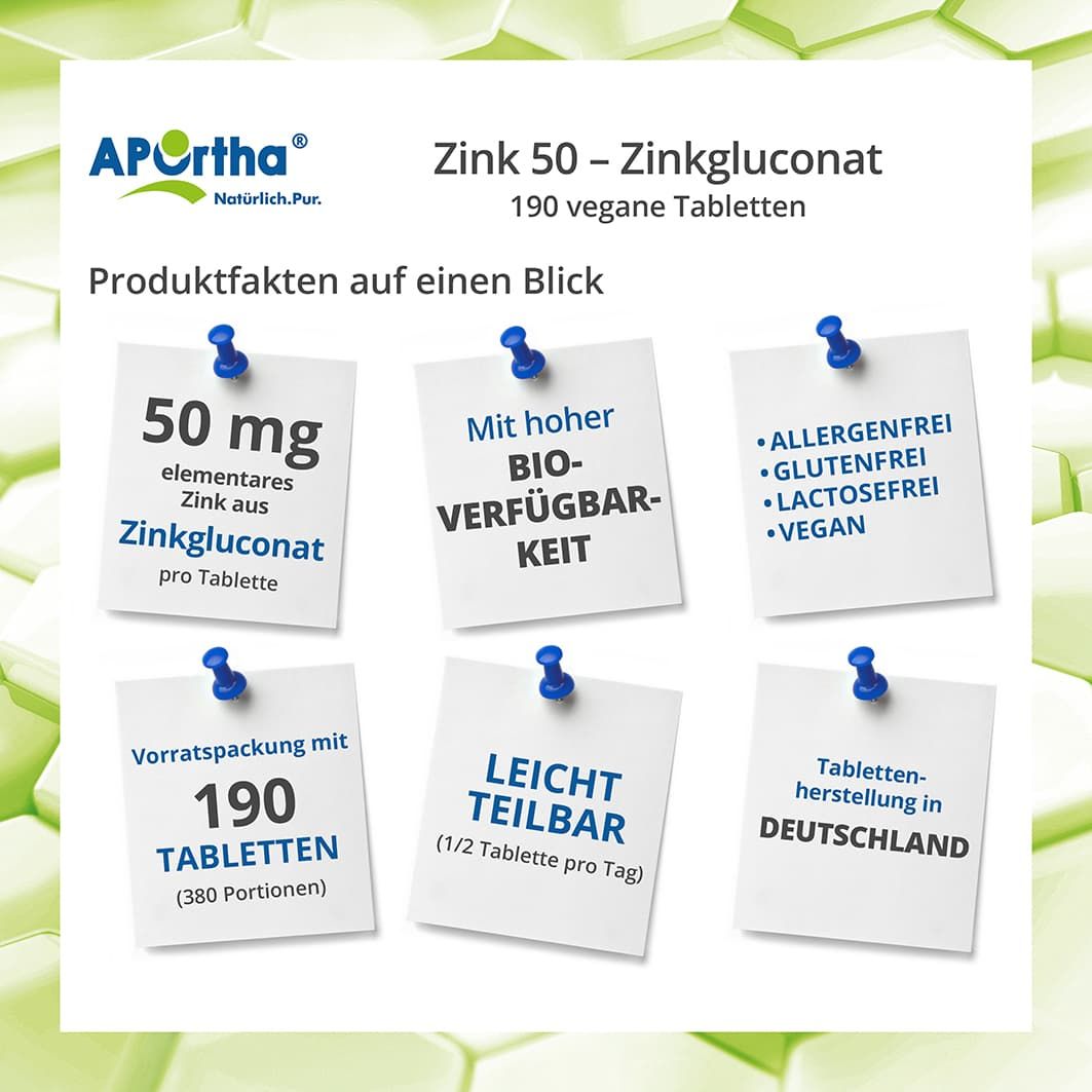 Zink 50 Zinkgluconat Tabletten 190 St