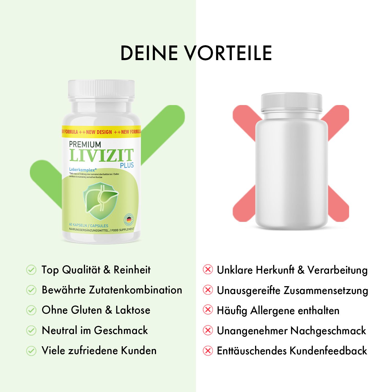 Vergleich: PREMIUM LIVIZIT PLUS Flasche vs. leere Flasche. Vorteile: Top Qualität, bewährte Zutaten, ohne Gluten & Laktose, neutral im Geschmack, etc.